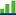 Verbal Ink focus group transcription for clear, accurate notes